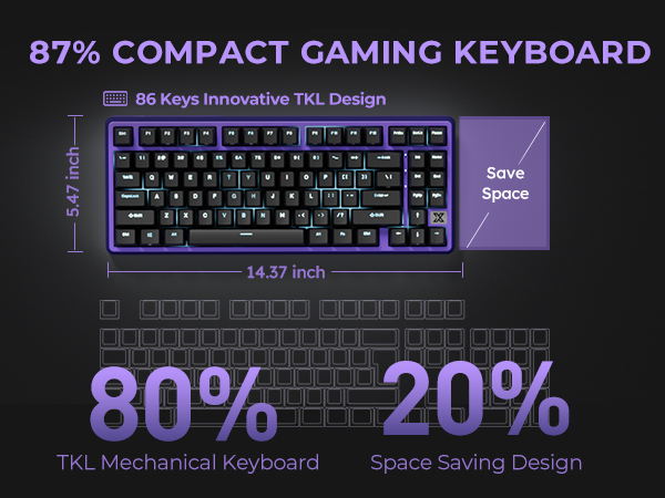 creamy keyboard