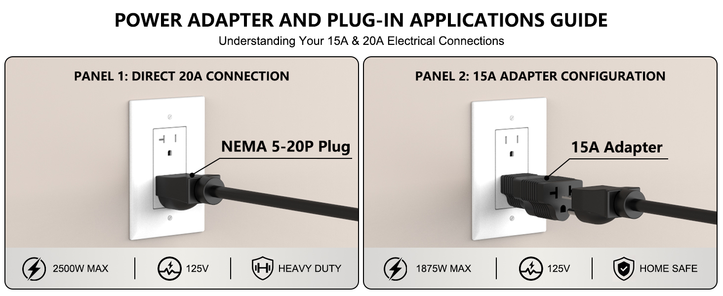 adapter
