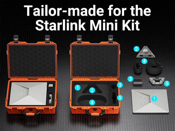 Tailor-made for the Starlink Mini Kit
