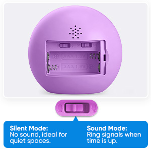 Visual Timer Kids 60 Minute Countdown Silent Operation Homeschool Supplies Time