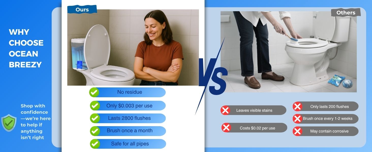 why choose us