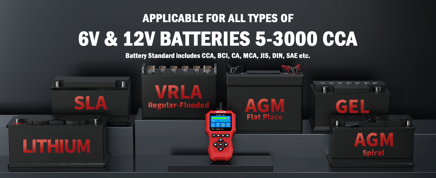 battery and alternator tester