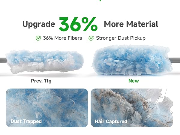 Thick microfiber duster refills designed for durable use and strong dust pickup.
