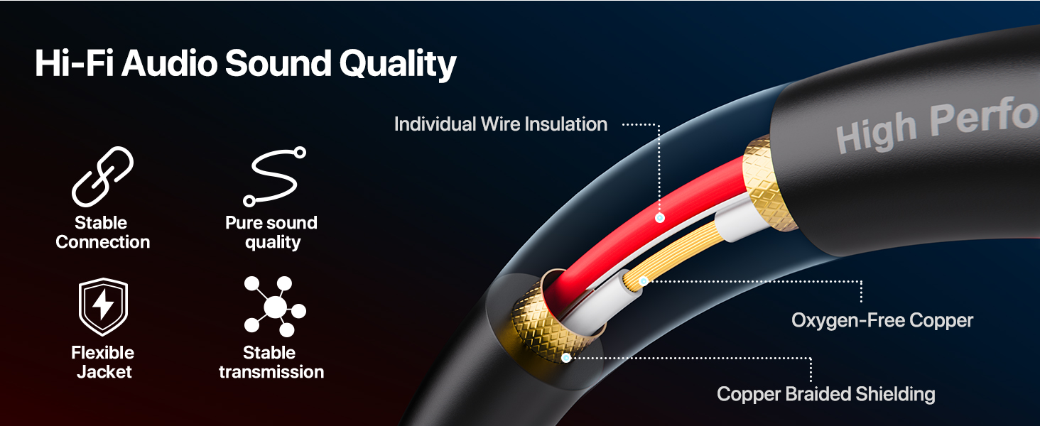 XLR mic cables with professional OFC conductors for audio equipment