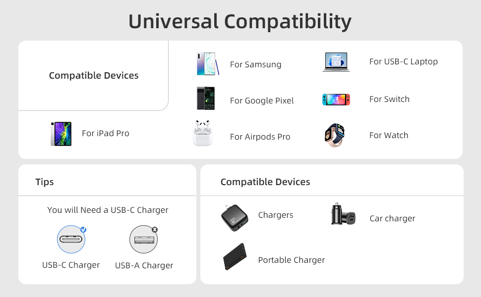 usbc cable