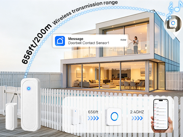 wireless door alarm sensor with 3 LED modes