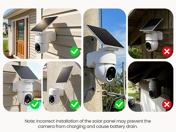 security camera