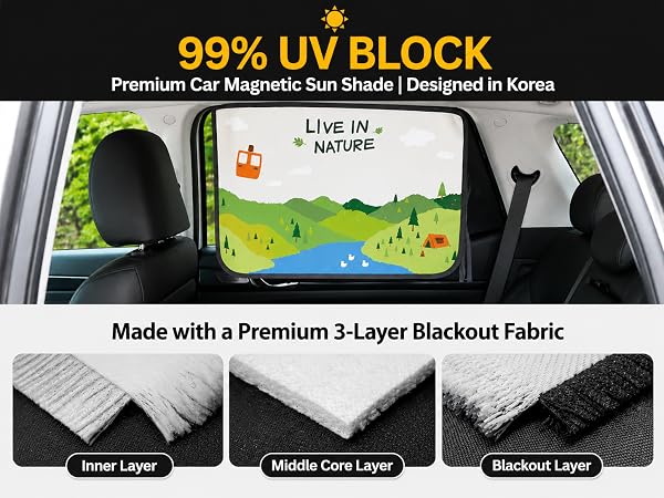 Magnet Sunshade