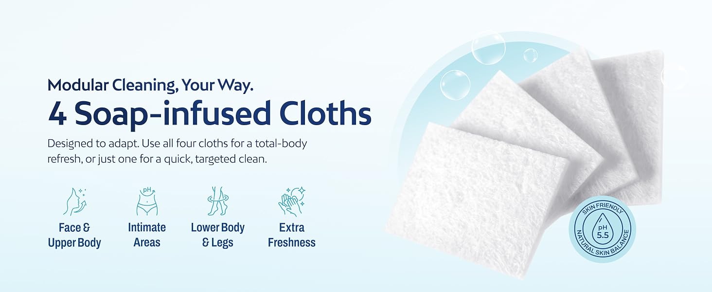 HartFelt Hygiene Kit Banner 04 Desktop View