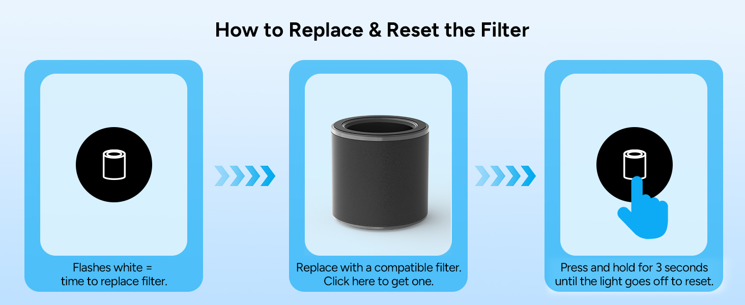 air purifiers for home