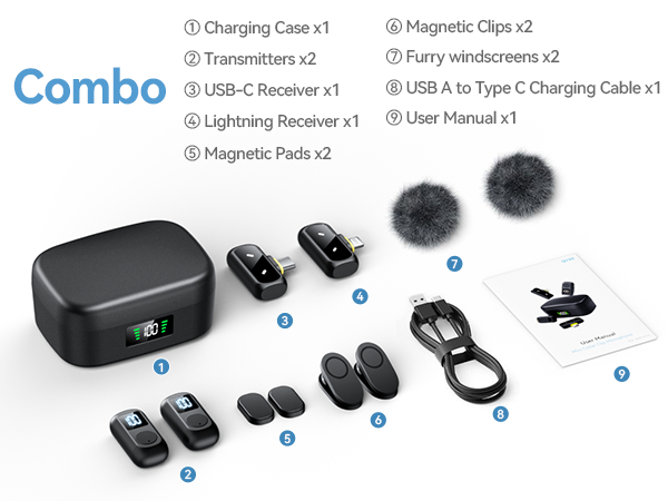 Wireless Lavalier Microphone