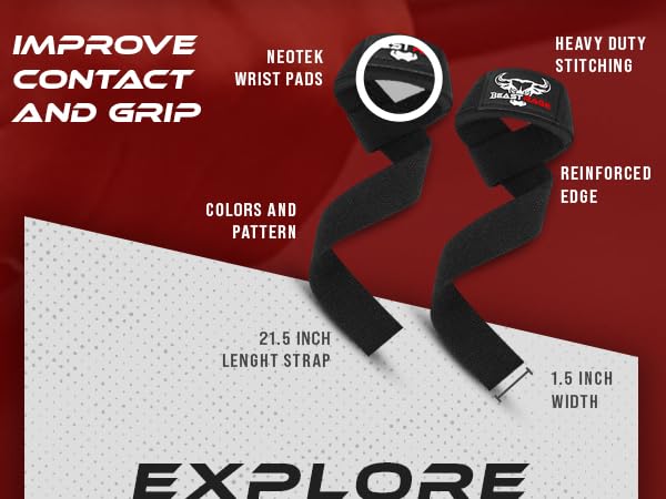 Text: 'IMPROVE CONTROL AND GRIP', 'NEOTEX WRIST PADS', 'HEAVY DUTY STITCHING', 'REINFORCED EDGE', '2.5 INCH LENGTH STRAP', '1.5 INCH WIDTH', 'EXPLORE'. Product specifications on red background with white text.