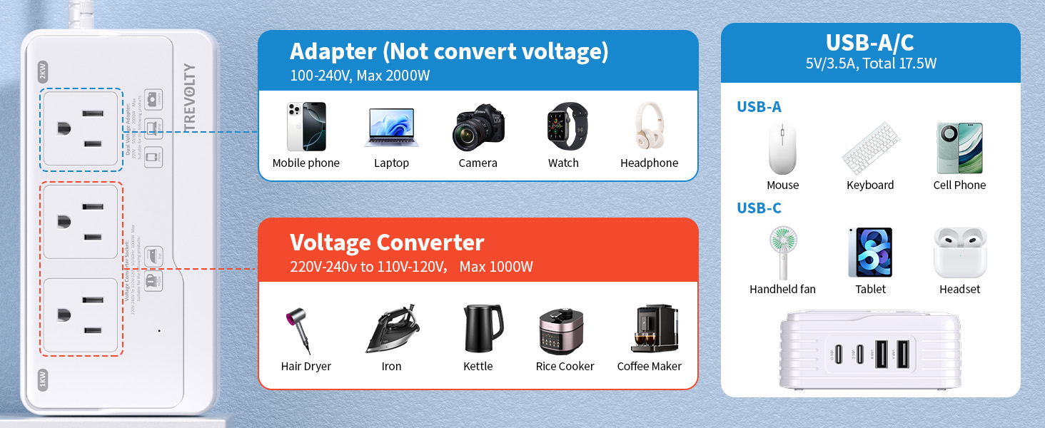 2000W Voltage Converter US to Europe