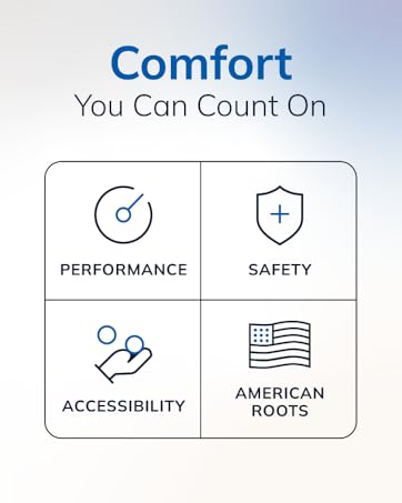 Image of white background with text reading comfort you can count on.