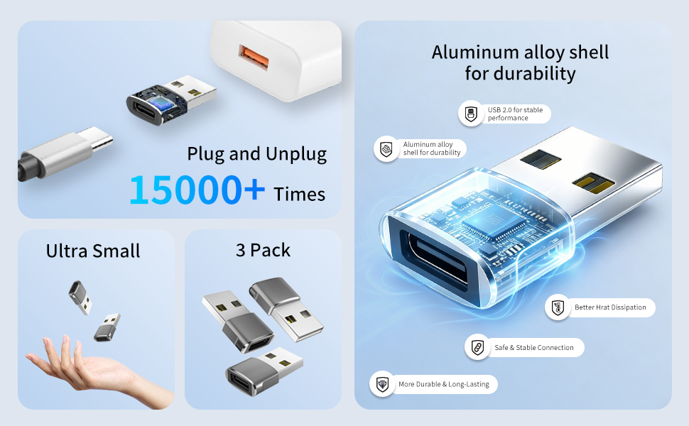 USB-C Female to USB-A Male Charger Cable Converter