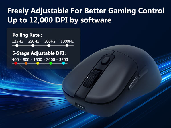 Wireless Gaming Mouse