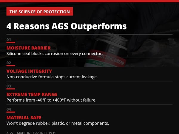 AGS Dielectric Grease with four protection proof points on dark engine bay background