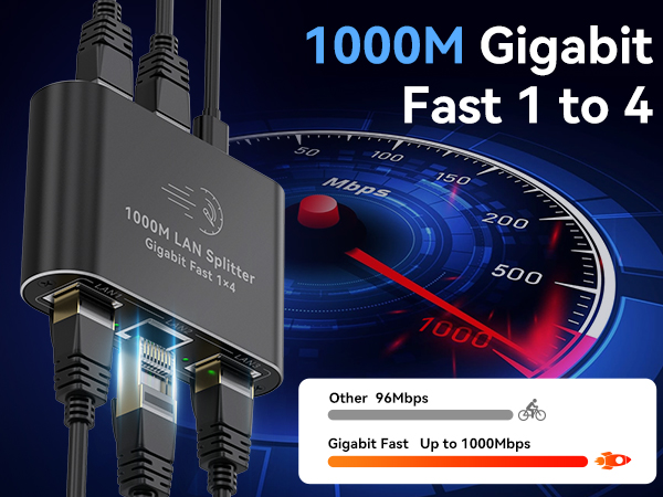 Ethernet Splitter 1 to 4 1000Mbps