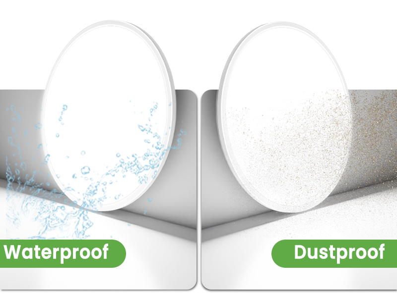 Waterproof,dustproof