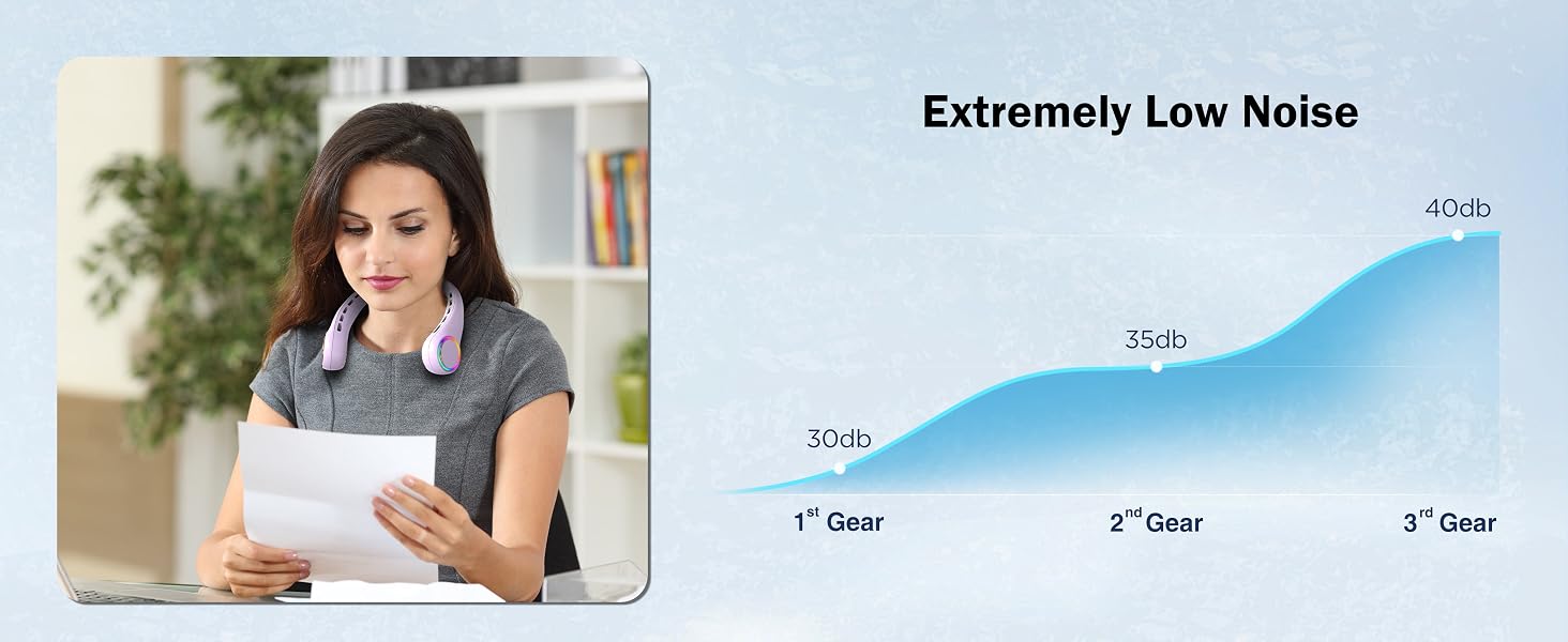 Neck Fan