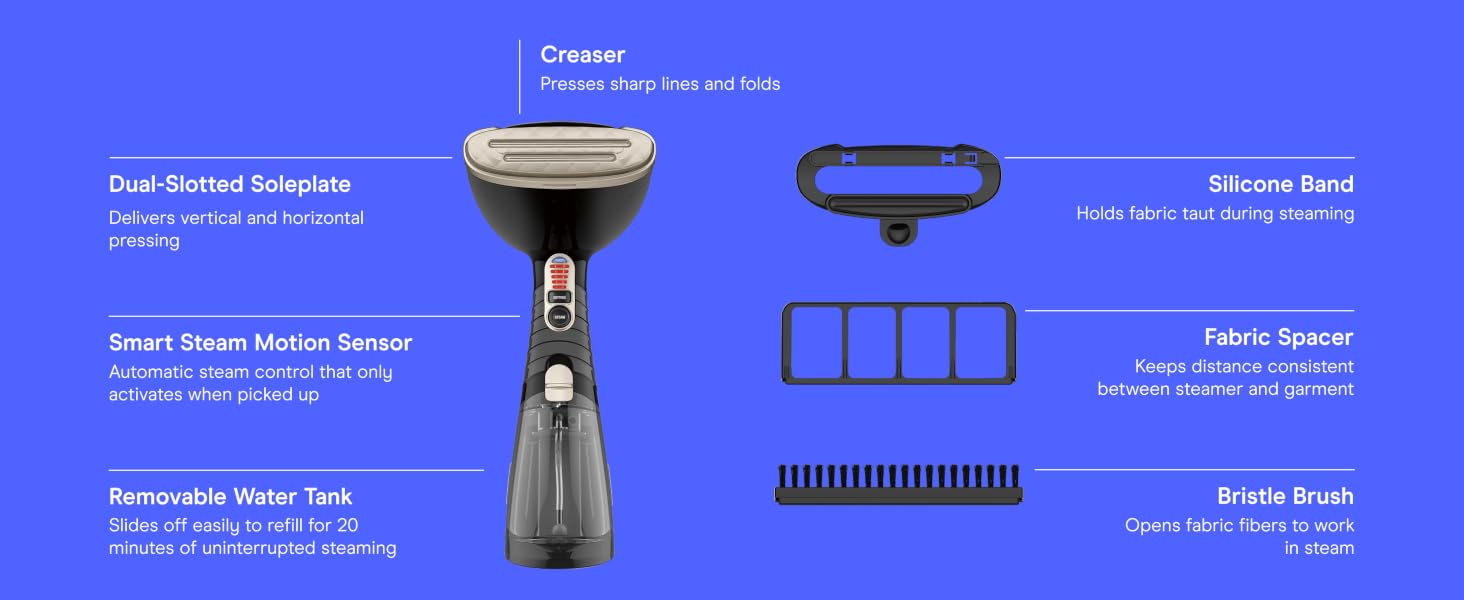 Product highlights