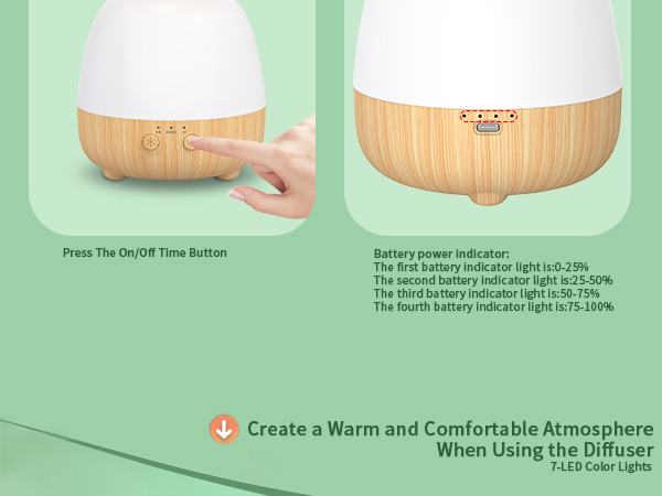 7 LED light colors