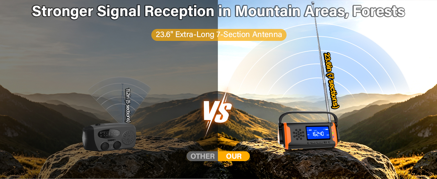 Weather radio strong reception