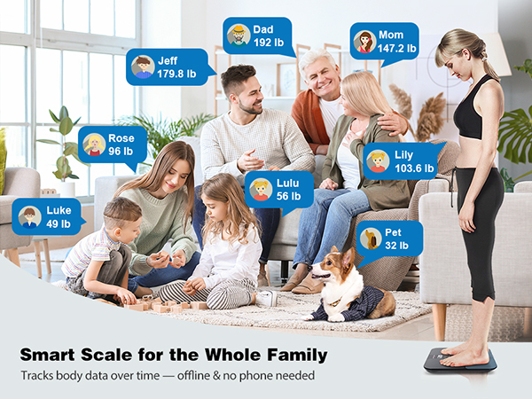 digital scales for body weight
