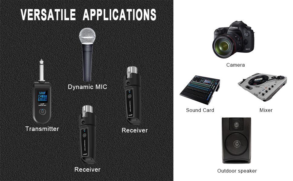 Wireless microphone transmitter and receiver