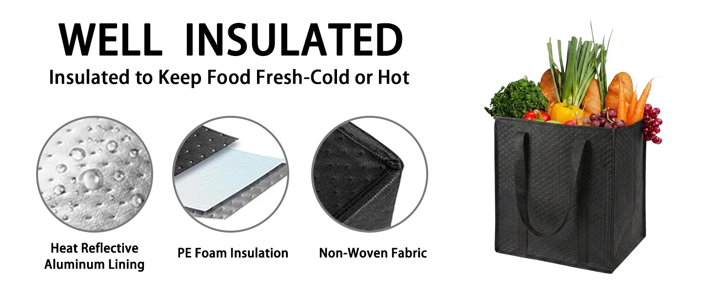 Insulated Bag Materials