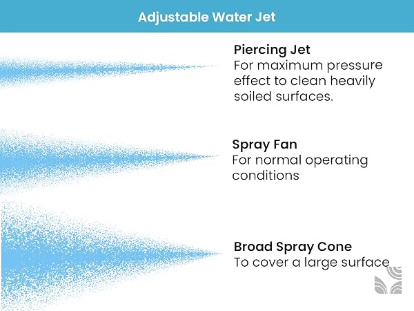 New England Garden Tools 500012 Industrial Hot Water Jet Nozzle Piercing Jet Spray Fan Spray Cone