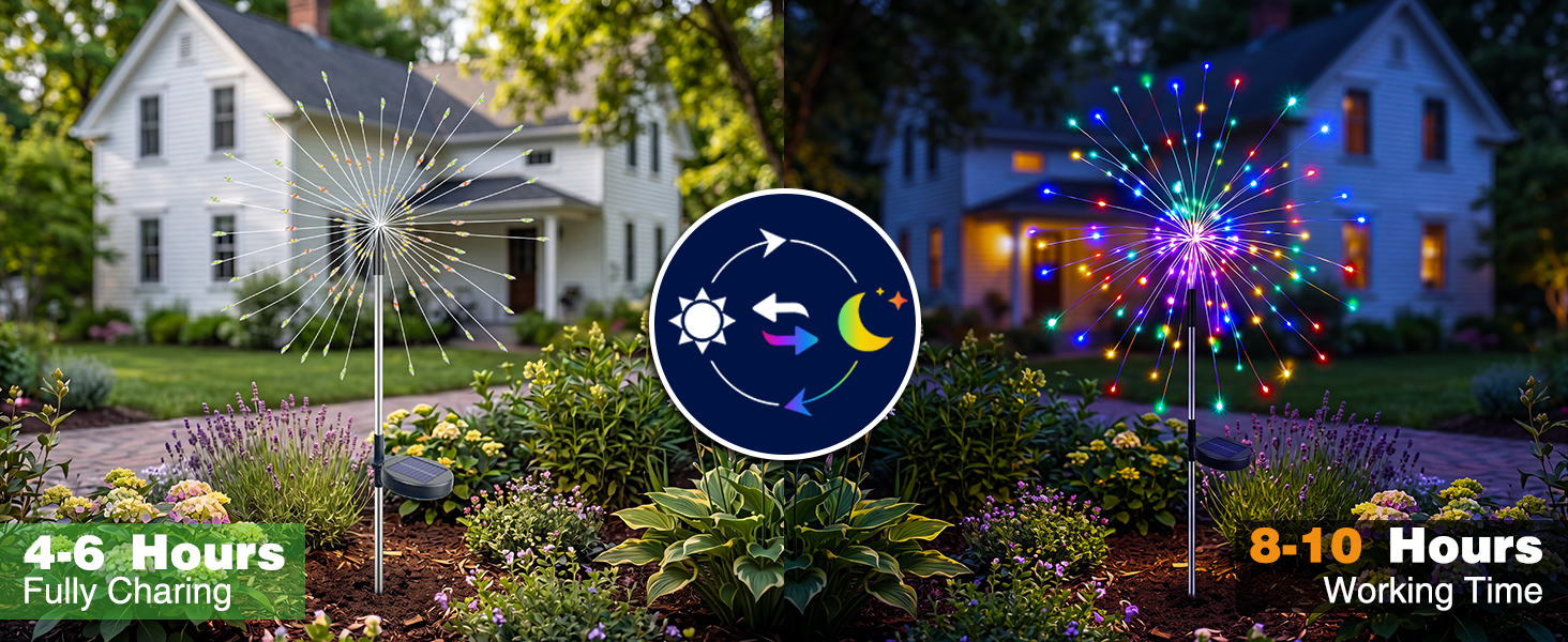 solar garden lights
