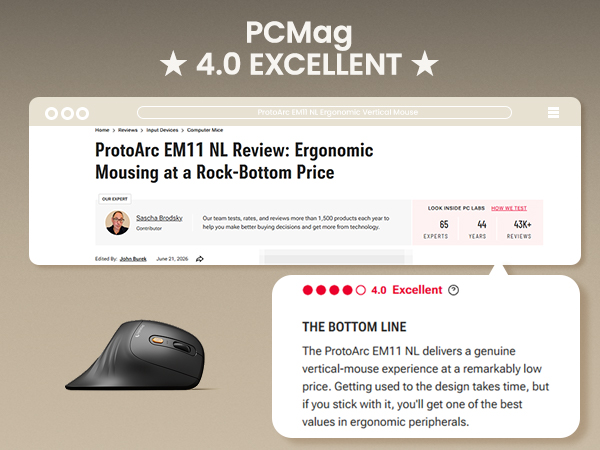 Ergonomic Vertical Mouse