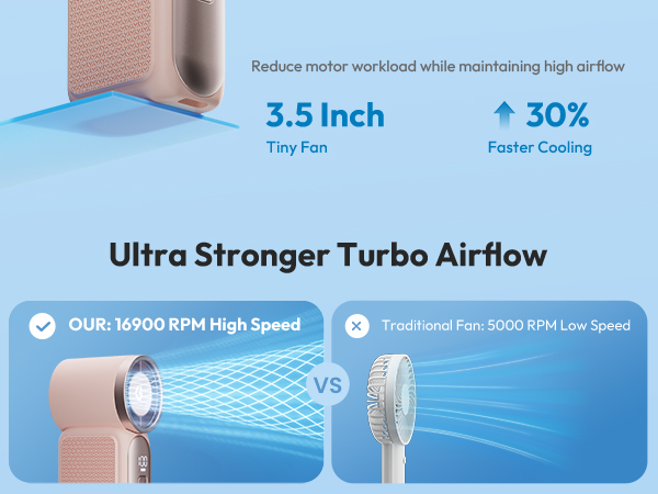 mini handheld portable fan