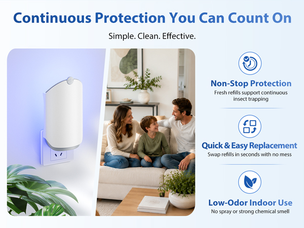 Continuous Protection You Can Count On