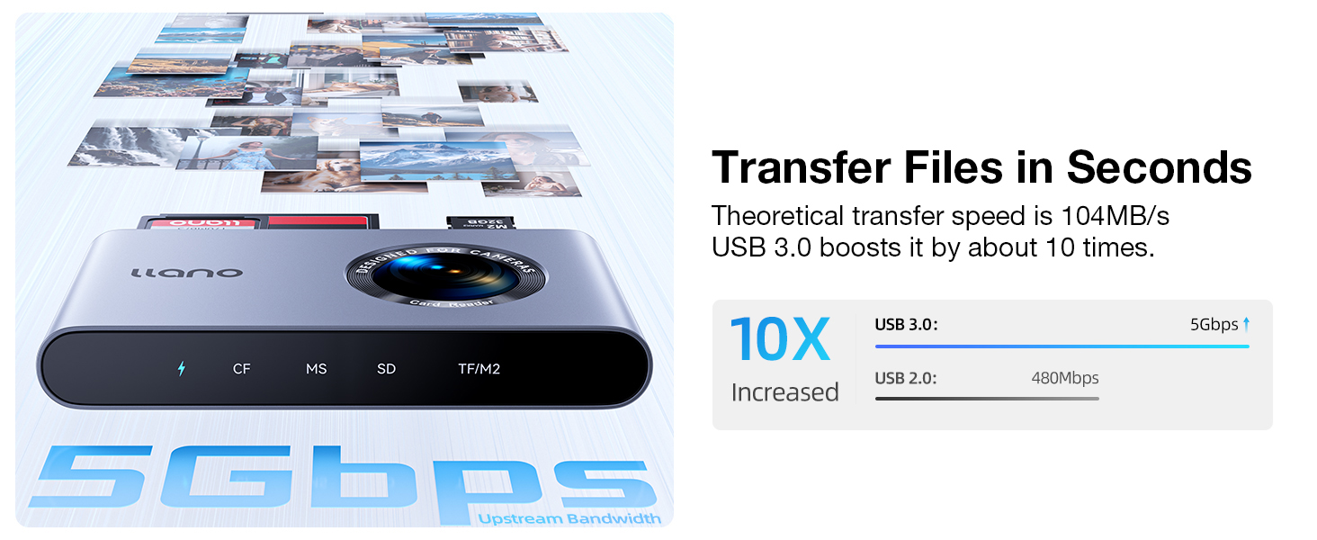 cf card reader