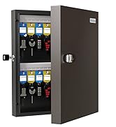 key box