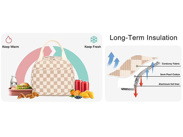 Insulation