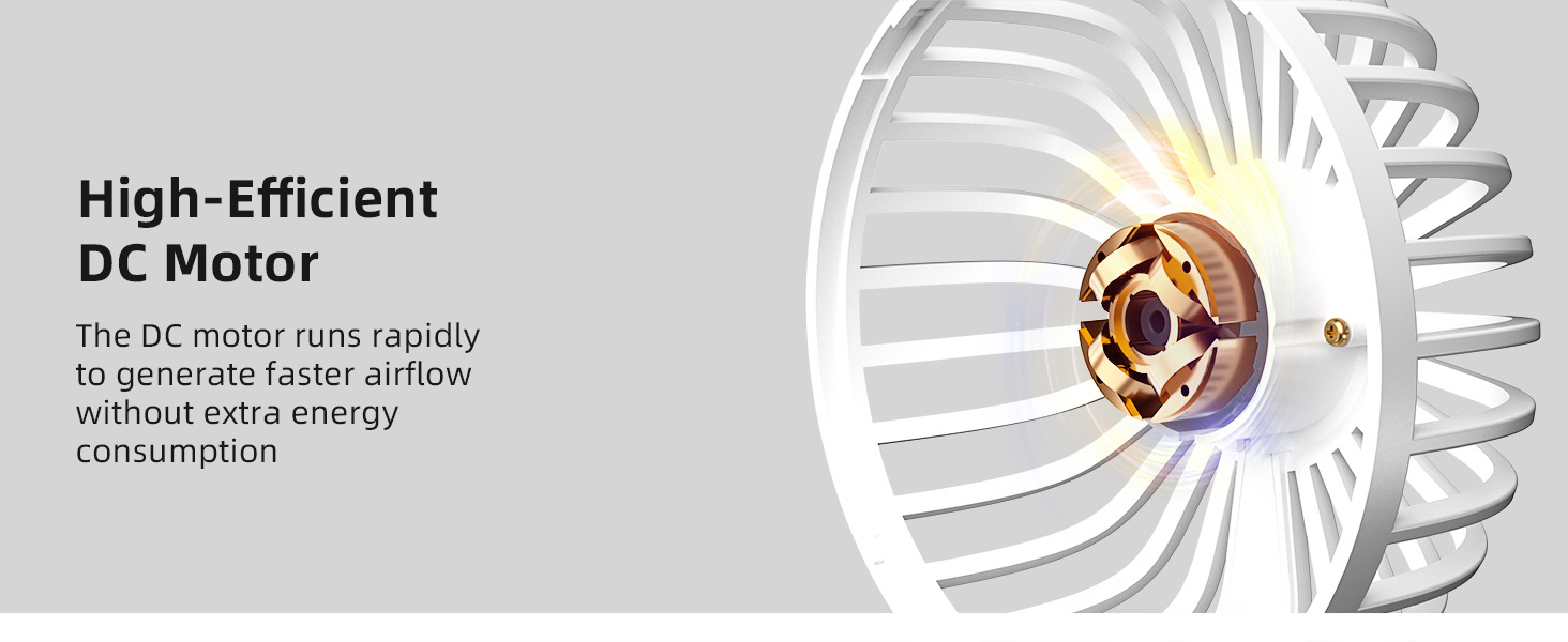 Battery Operated Fan with Base