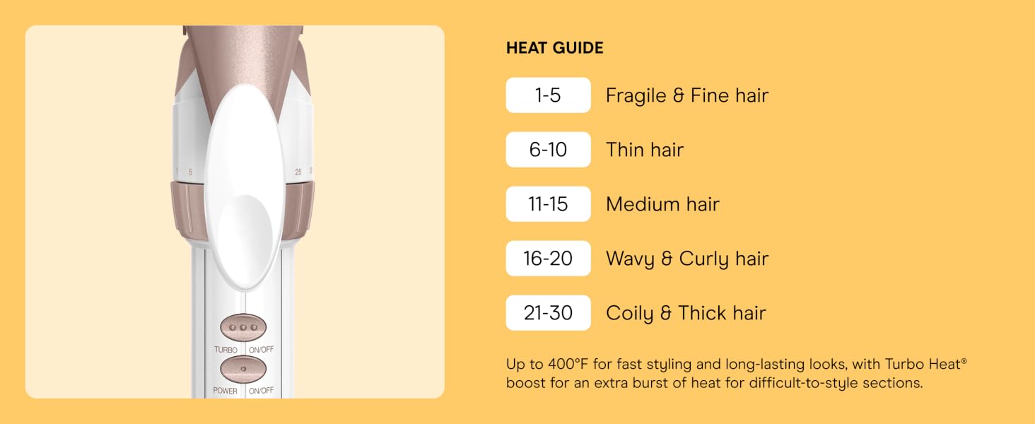 Heat guide