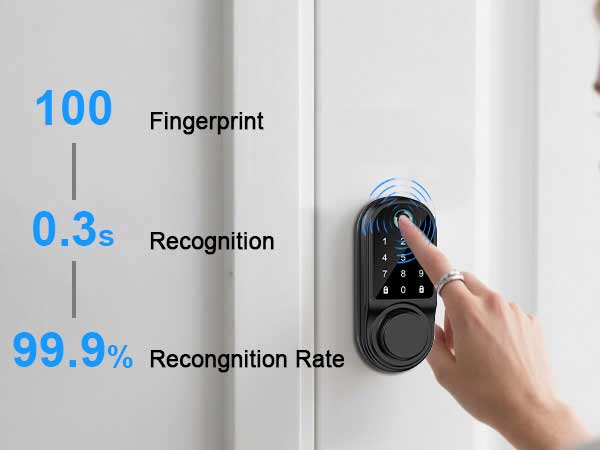 Smart Locks