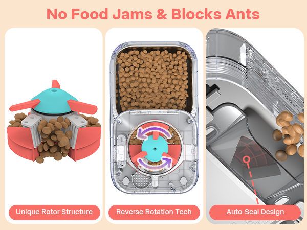 cat feeder automatic
