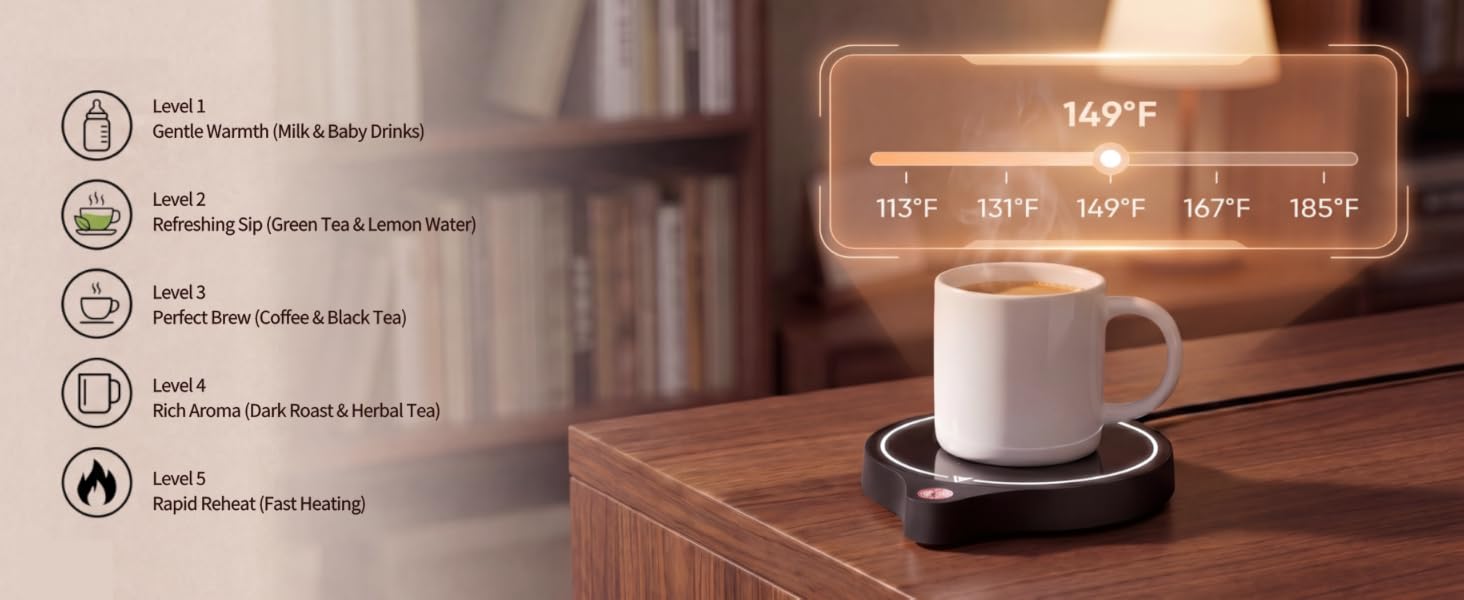 5 Precise Heat Levels