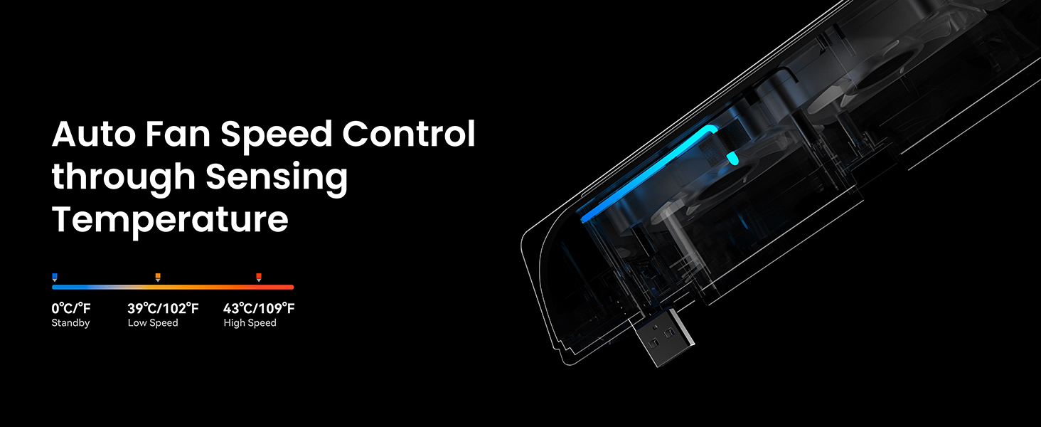 PS5 Cooler Fan