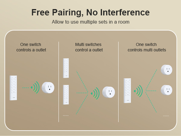 remote outlet plug