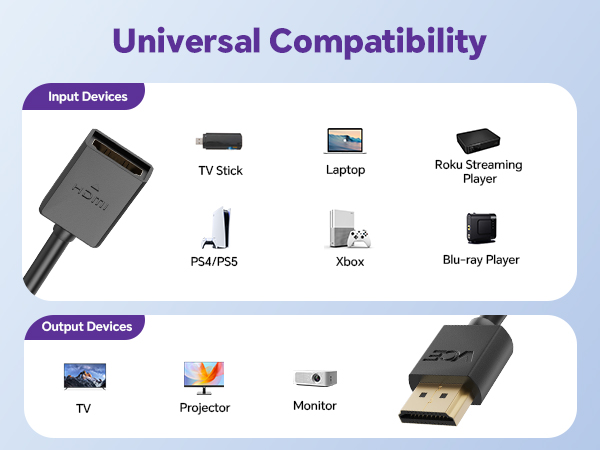HDMI 2.0 male-to-female cable