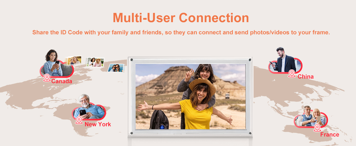 multi-user connection