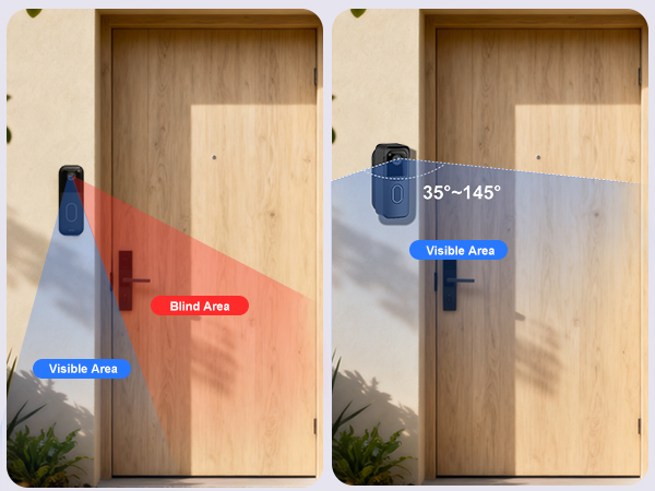 blink video doorbell mount