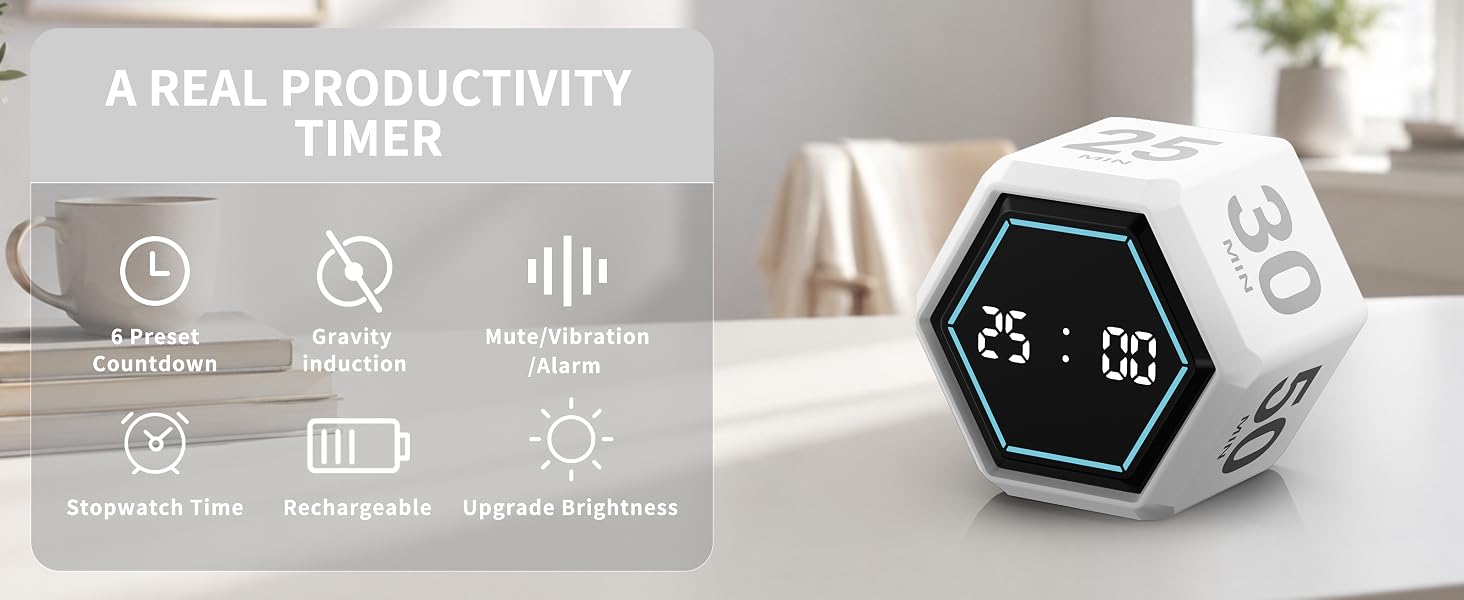 Rotating Productivity Timer