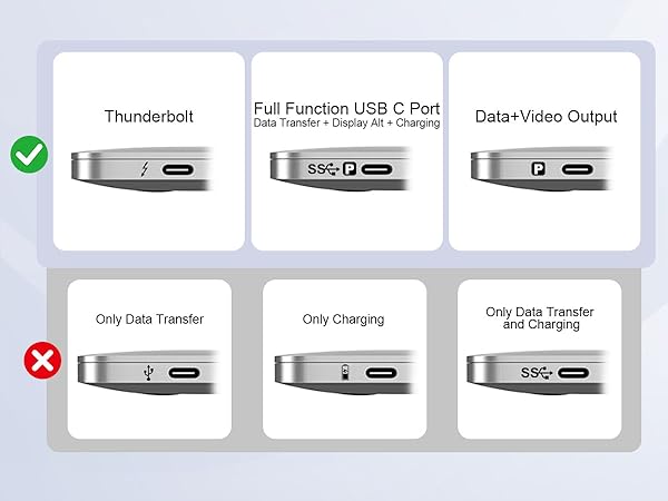 thunderbolt 4 dock usb4 hub usbc docking station usb c multiport adapter